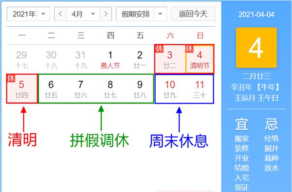 2021年清明節(jié)高速收費(fèi)嗎,清明節(jié)免費(fèi)幾天