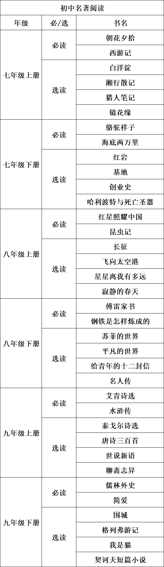 2021年重慶中小學(xué)暑假放假時(shí)間,重慶什么時(shí)間放暑假