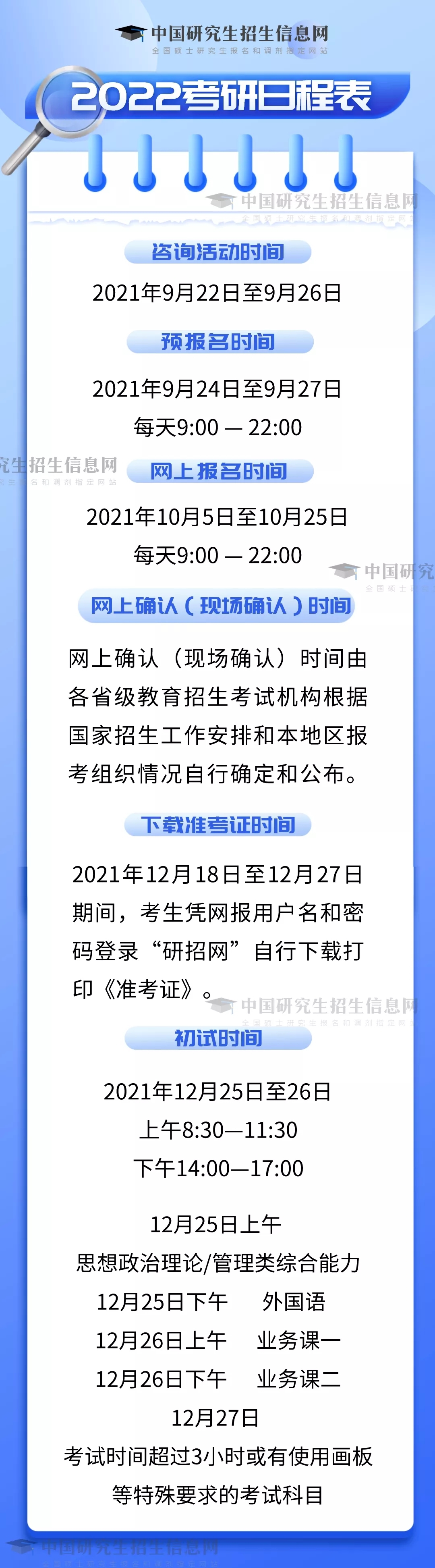 考研時(shí)間2023考試時(shí)間,研究生報名及考試時(shí)間2023