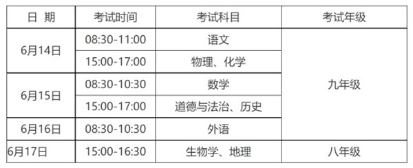 2022年安徽中考時(shí)間安排表,安徽中考2022具體時(shí)間