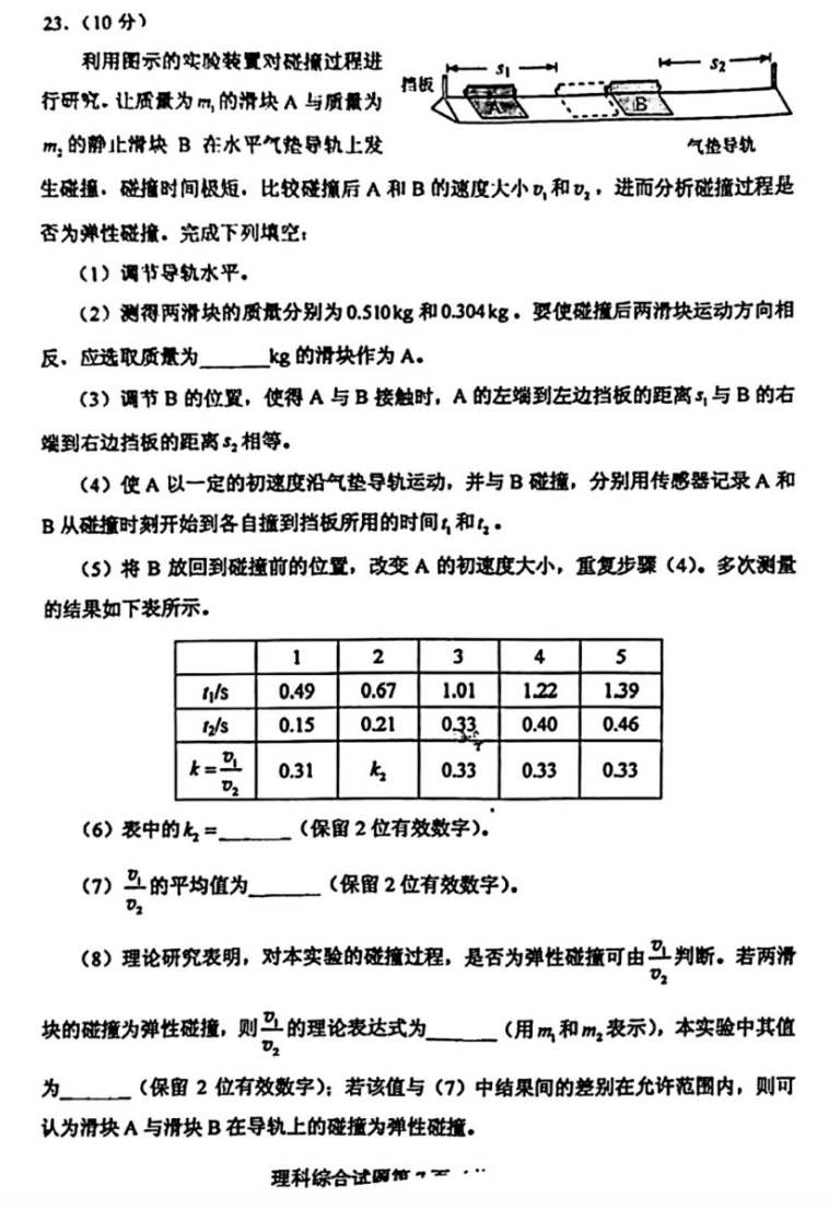 2022年全國甲卷高考理科綜合試卷