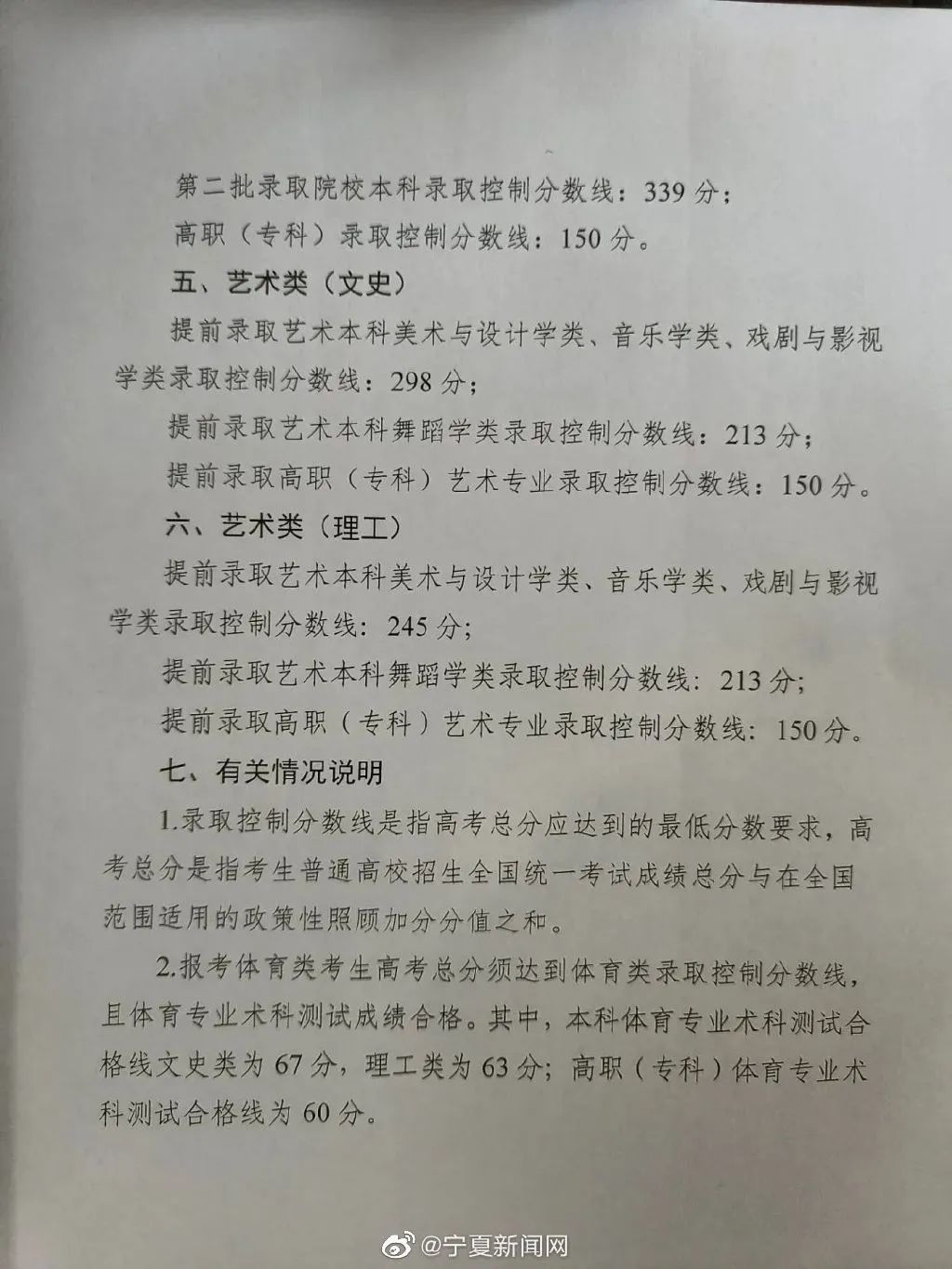 2022年寧夏高考分數線(xiàn)一覽表（一本、二本、專(zhuān)科）