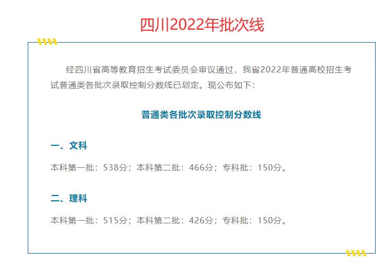 2022年四川高考分數線(xiàn)什么時(shí)候出來(lái),四川高考分數線(xiàn)公布時(shí)間