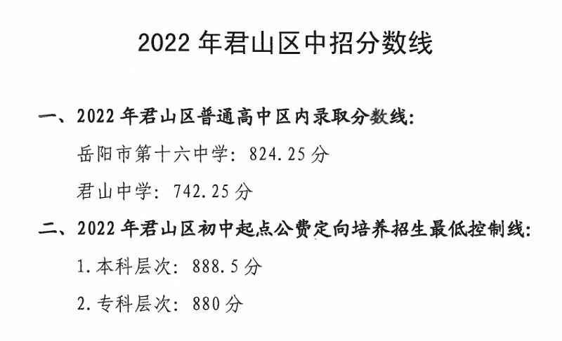 2022年岳陽(yáng)中考錄取分數線(xiàn),岳陽(yáng)中考多少分能上高中2022