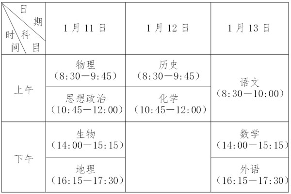 小高考考哪幾門(mén)科目,小高考和高考的區別是什么