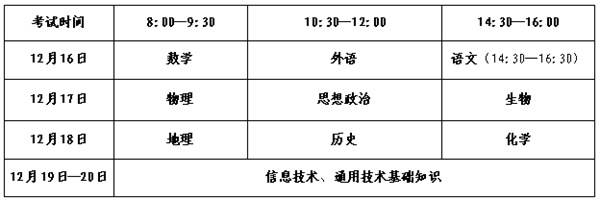 2023年山東高中各科會(huì )考時(shí)間安排一覽表