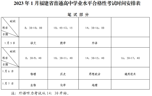 2023年福建高中各科會(huì )考時(shí)間安排一覽表