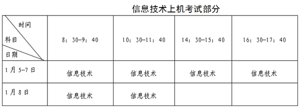 2023年福建高中各科會(huì )考時(shí)間安排一覽表