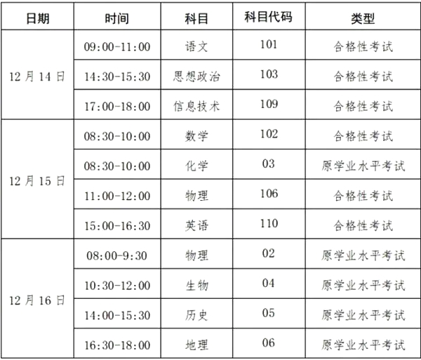 2023年廣西高中各科會(huì )考時(shí)間安排一覽表