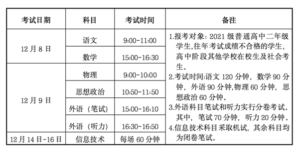 2022年冬季甘肅高中各科會(huì )考時(shí)間安排一覽表