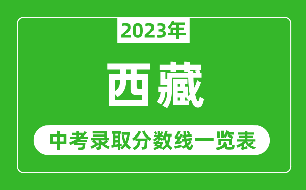 2023年西藏中考錄取分數線(xiàn),西藏市各高中錄取分數線(xiàn)一覽表