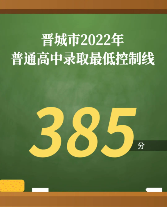 2022年山西中考錄取分數線(xiàn)是多少,山西中考分數線(xiàn)2022