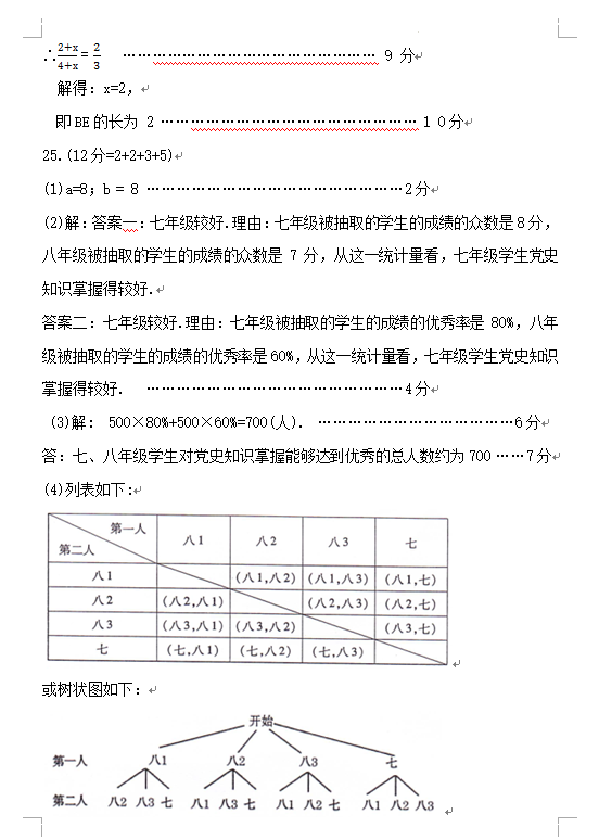 2023年青海中考數學(xué)試卷真題及答案