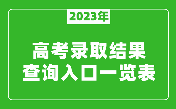 2023年全國各省高考錄取結果查詢(xún)入口一覽表