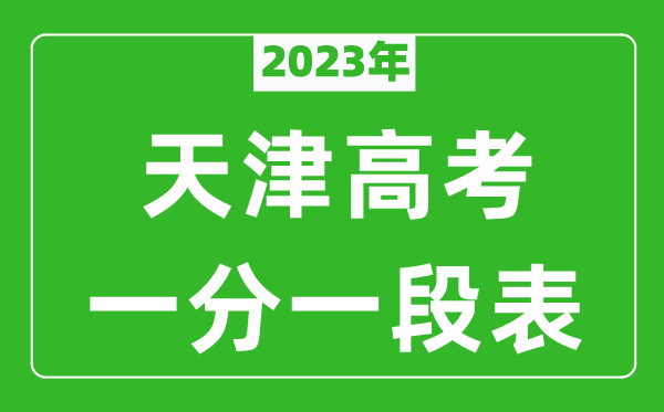 2023年天津高考一分一段表_高考總成績(jì)分數檔（含政策加分）