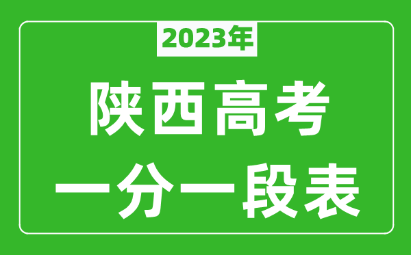 2023年陜西高考一分一段表(文科+理科)