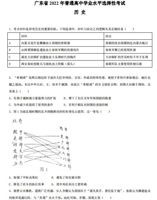 2022年高考?xì)v史試卷真題及答案（新高考一卷）