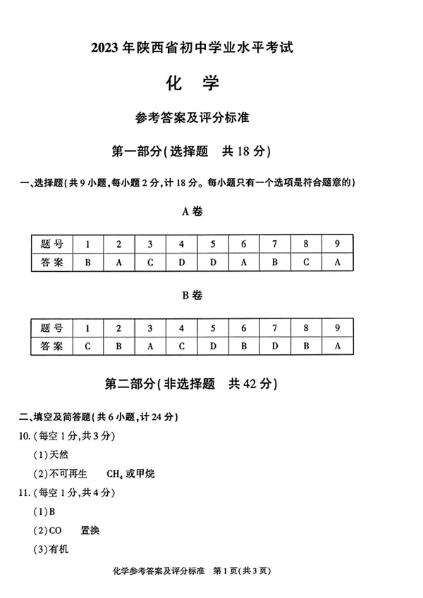 2023年陜西中考化學(xué)試卷真題及答案