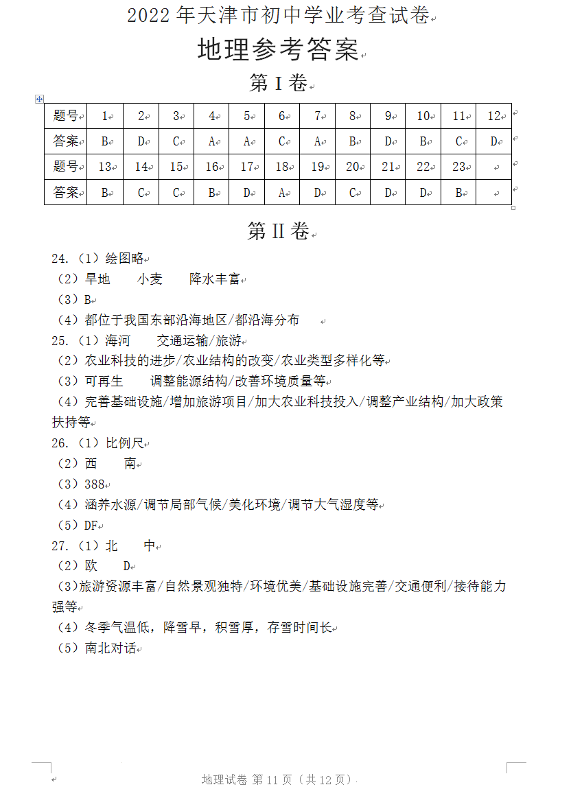 2023年天津市中考地理試卷真題及答案