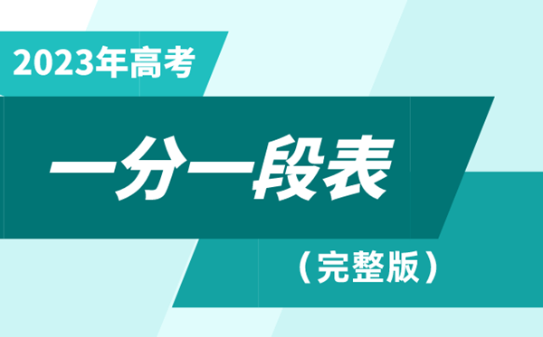 2023海南高考一分一段表,查詢位次及排名（完整版）