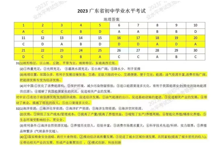 2023年廣東中考地理試卷真題及答案