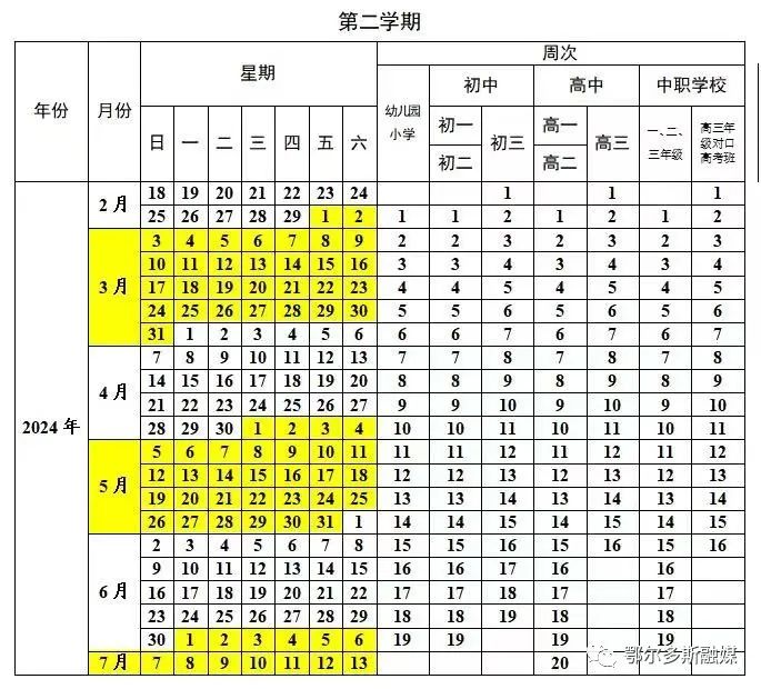 2024年鄂爾多斯中小學(xué)寒假放假時(shí)間表,鄂爾多斯寒假多少天