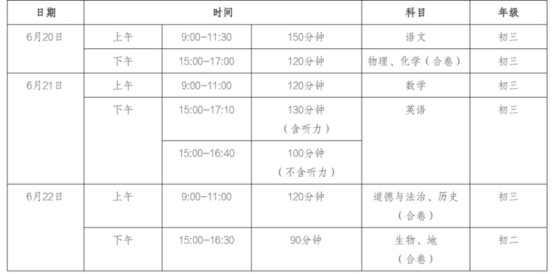 2024年湖北省實(shí)施中考統一命題,湖北中考滿(mǎn)分多少