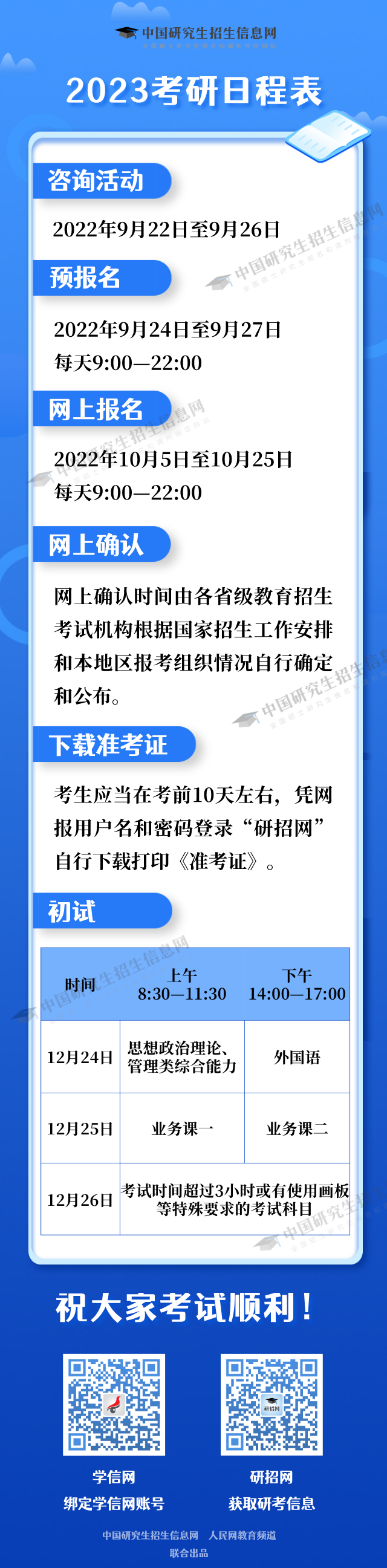 考研時(shí)間2022考試時(shí)間,2022研究生報名及考試時(shí)間表