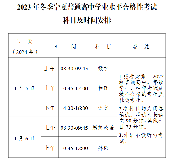 2024年寧夏普高學(xué)業(yè)水平考試具體時(shí)間安排