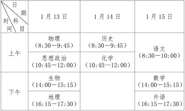 2024年江蘇高中學(xué)業(yè)水平考試具體時(shí)間安排