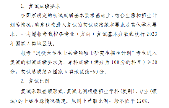 2024年濱州醫學(xué)院研究生分數線(xiàn)一覽表（含2023年歷年）