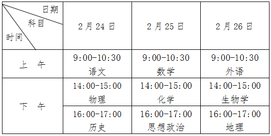 2024年安徽高中學(xué)業(yè)水平考試具體時(shí)間安排