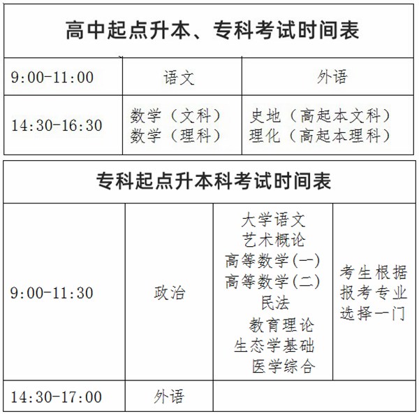 2024年甘肅成考時(shí)間安排具體時(shí)間表