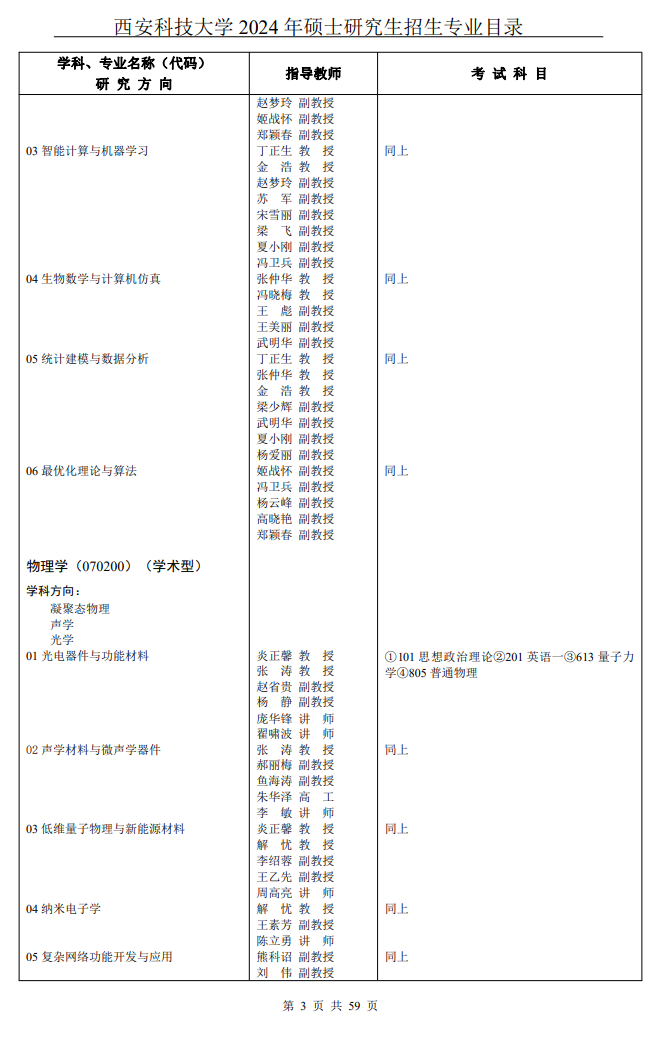 西安科技大學(xué)2024碩士研究生招生專業(yè)目錄及考試科目