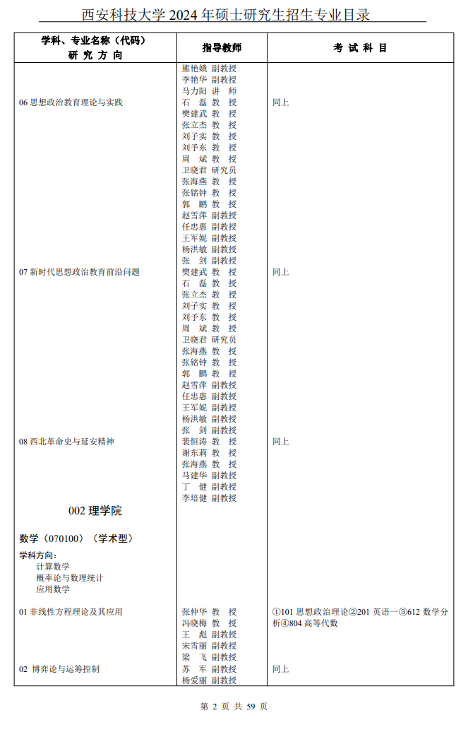 西安科技大學(xué)2024碩士研究生招生專業(yè)目錄及考試科目