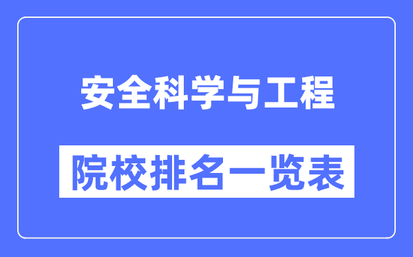 安全科學(xué)與工程專(zhuān)業(yè)考研院校排名一覽表