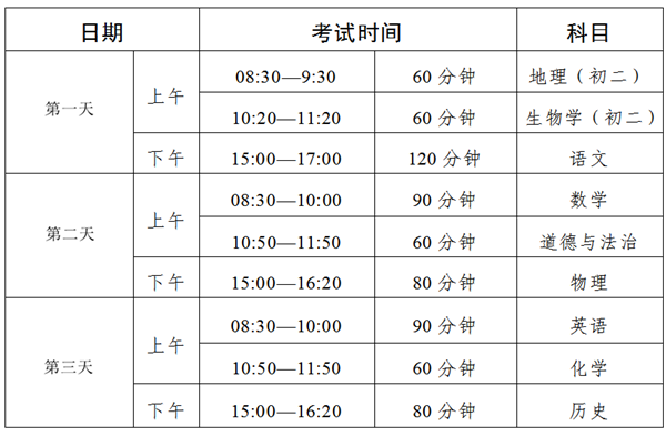 2024年?yáng)|莞中考時(shí)間是幾月幾號,具體各科目時(shí)間安排