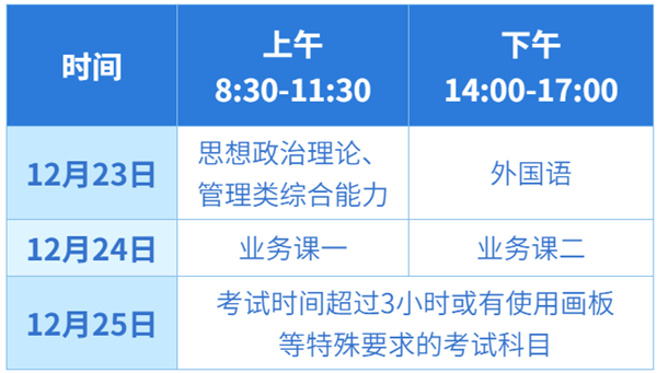 2024年上海研究生考試時(shí)間安排,上海考研時(shí)間一覽表