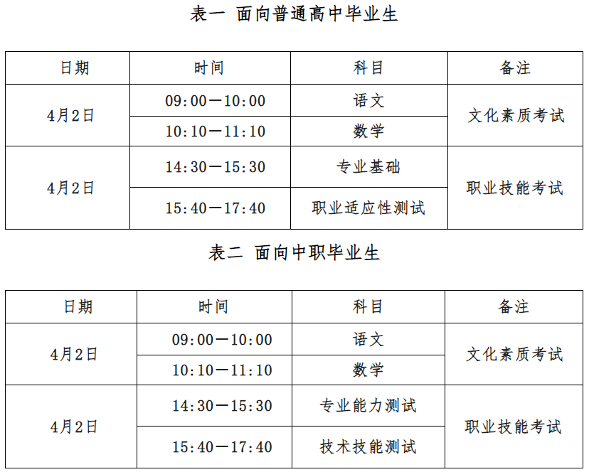 2024年河北單招考試時(shí)間是什么時(shí)候