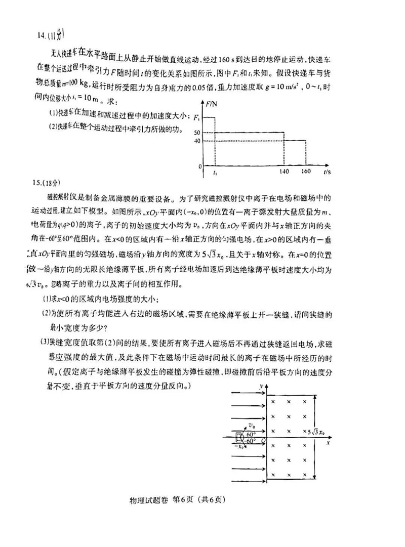 新高考2024九省聯(lián)考物理試卷及答案解析