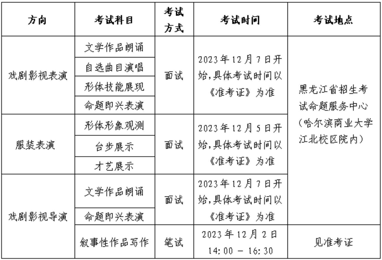 2025年黑龍江藝考時間具體是什么時候？