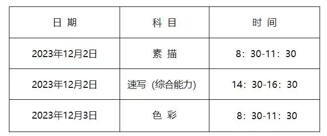 2025年河北藝考時(shí)間具體是什么時(shí)候？