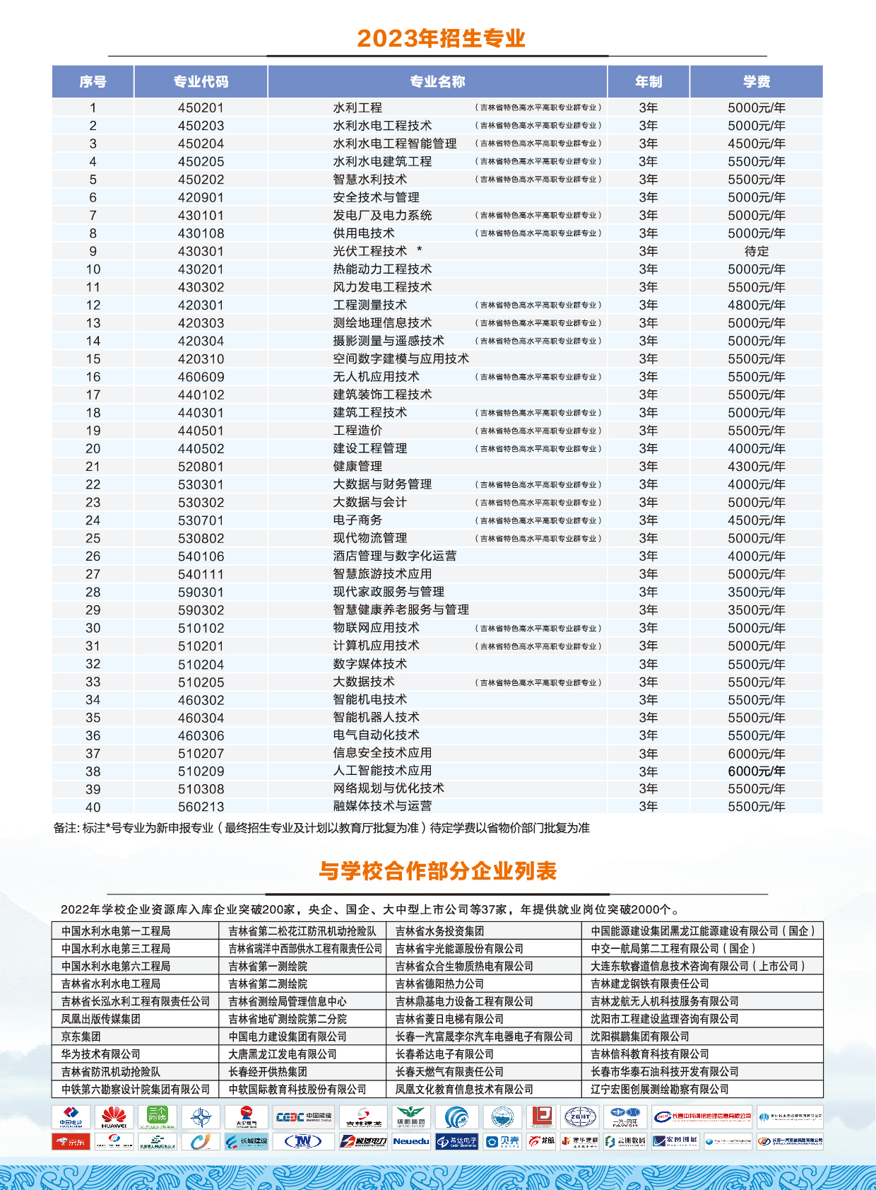 吉林水利電力職業(yè)學(xué)院?jiǎn)握袑?zhuān)業(yè)一覽表