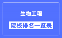 生物工程專業(yè)考研院校排名一覽表