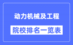 動力機械及工程專業(yè)考研院校排名一覽表