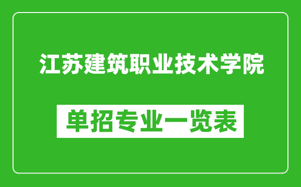 江蘇建筑職業(yè)技術(shù)學(xué)院單招專業(yè)一覽表