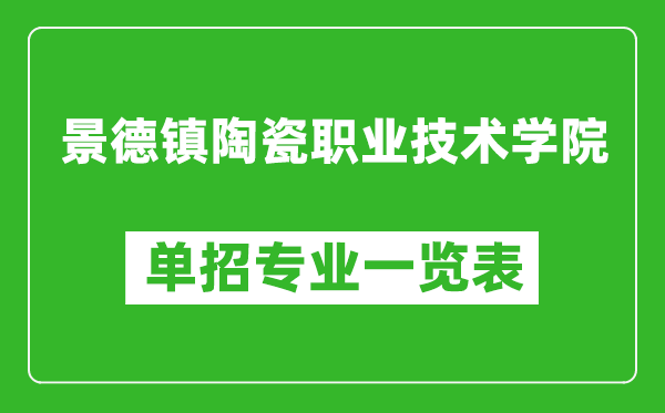 景德鎮(zhèn)陶瓷職業(yè)技術(shù)學(xué)院?jiǎn)握袑I(yè)一覽表