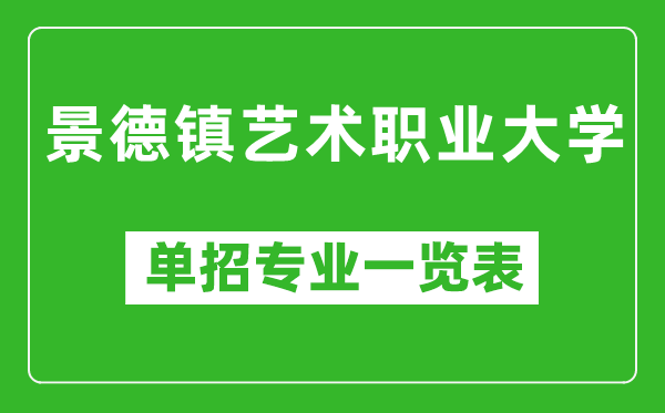 景德鎮(zhèn)藝術(shù)職業(yè)大學(xué)單招專業(yè)一覽表