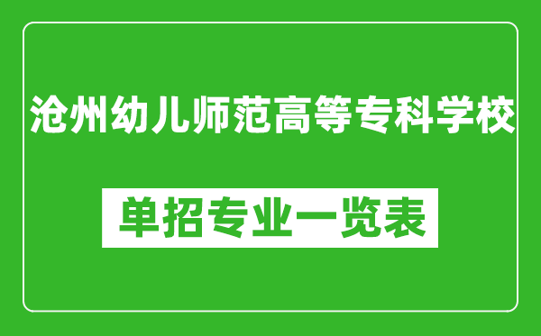 滄州幼兒師范高等專科學(xué)校單招專業(yè)一覽表