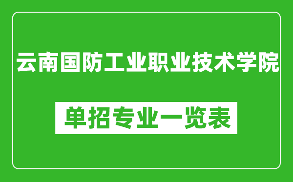 云南國(guó)防工業(yè)職業(yè)技術(shù)學(xué)院?jiǎn)握袑I(yè)一覽表